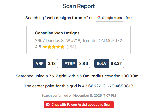 Scan report canadian web designs
